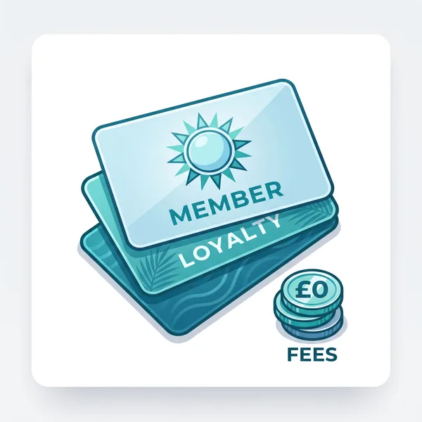 Stikky memberships